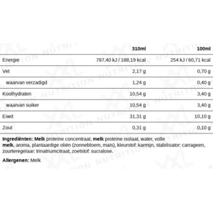 XXL Nutrition N'Joy Protein Drink Aardbei - 2.1 euro