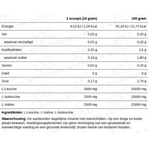 2x XXL Nutrition BCAA Poeder Zonder Smaak - 46.06 euro