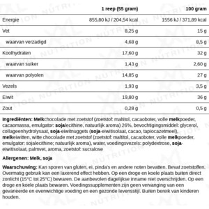 XXL Nutrition NJOY Proteïne Bar Cookie Dough - 1.89 euro