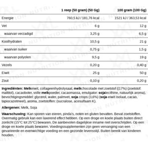 20x XXL Nutrition High Proteïne Bar 2.0 Cookies En Cream - 27.75 euro
