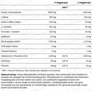 XXL Nutrition Weight Loss Support - 22.89 euro