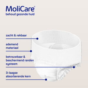 4x Molicare Premium Mobile 8 Druppels Medium 2015 ml Absorptie - 81.73 euro