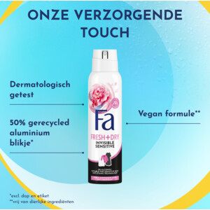 6x Fa Deodorant Spray Invisible Sensitive - 14.15 euro