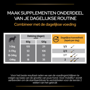 Pro Plan Supplement Poeder voor Honden Mobility+ 60 gr