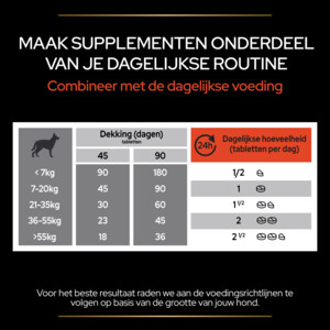 Pro Plan Supplement Tabletten voor Honden Multivitamine 67 gr