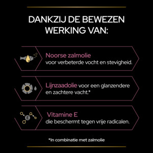 Pro Plan Honden Supplement Olie Skin & Coat 250 gr