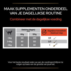 Pro Plan Supplement Poeder voor Katten Multivitamine 60 gr