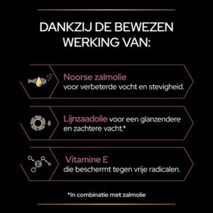 Pro Plan Katten Supplement Olie Skin & Coat 150 gr