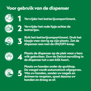 Dettol No-Touch Automatische Zeepdispenser Wit Aloe Vera Navulling - 13.99 euro