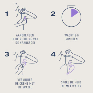 Veet Expert Ontharingscrème Oksels - 7.99 euro