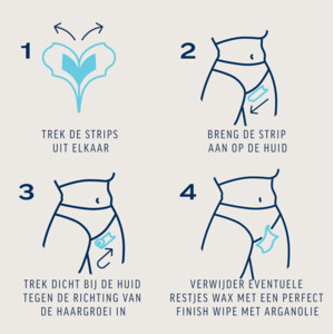 Veet Expert Koude Waxstrips Bikini Sensitive - 10.49 euro