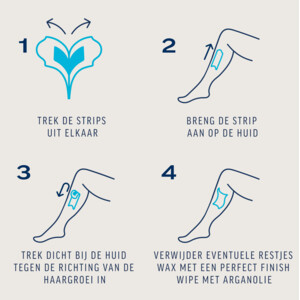 Veet Expert Koude Waxstrips Benen Sensitive - 8.95 euro