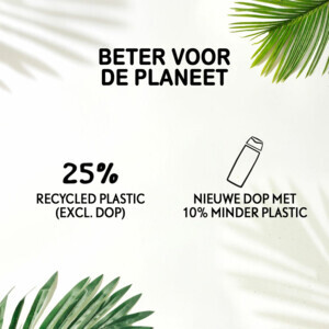 Fa Douchegel Paradise Hibiscus - 1.99 euro