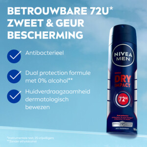 6x NIVEA Men Deodorant Spray Dry Impact - 32.21 euro