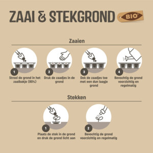 Pokon Zaai & Stekgrond Biologisch - 5.98 euro
