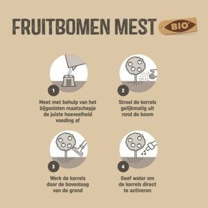 Pokon Biologische Mest Fruitbomen - 8.79 euro