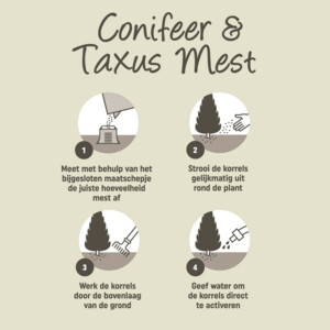 Pokon Conifeer & Taxus Mest - 6.15 euro