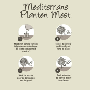 Pokon Mediterrane Planten Mest - 7.12 euro