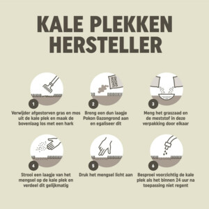 Pokon Kale Plekken Hersteller - 6.79 euro