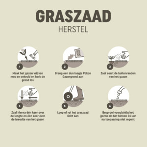 4x Pokon Graszaad Herstel - 126.49 euro
