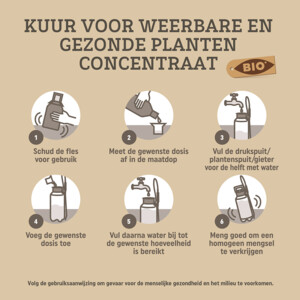 Pokon Biologische Kuur Voor Weerbare en Gezonde Planten Concentraat - 12.99 euro
