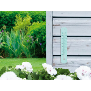 SOGO Muurthermometer - 2.59 euro