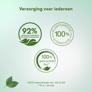 Dove Douchecrème Invigorating - 3.55 euro