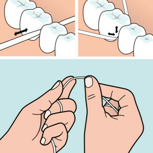TePe Dental Floss Mint - 5.49 euro