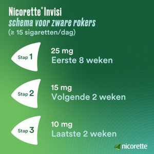 Nicorette Invisi 25 mg Nicotine Pleister - 37.49 euro