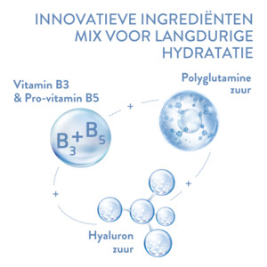 Cetaphil Optimal Hydration Intensief Herstellende Hydrogel - 18.93 euro