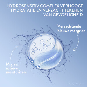 Cetaphil Optimal Hydration Verfrissend Oogserum - 22.95 euro