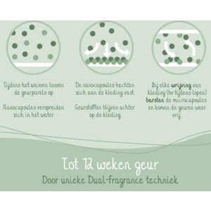 Cosmeau Geurbooster 25 Wasbeurten Zeebries - 9.85 euro