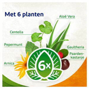 Voltaren Natural Plantaardige Gel - 17.19 euro