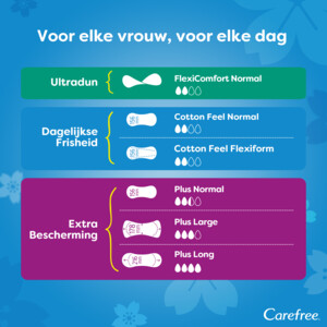Carefree Cotton Feel Fresh - 6.69 euro
