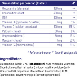 Vitakruid Atrimove Glucosamine Complex - 28.99 euro