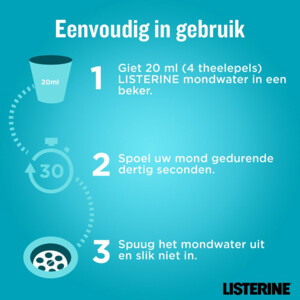 3x Listerine Mondwater Cool Mint Reisverpakking - 6.89 euro