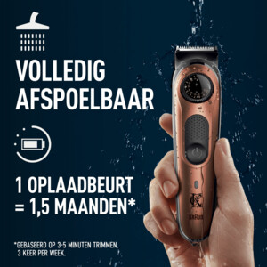 King C. Gillette Baardtrimmer Pro - 46.95 euro