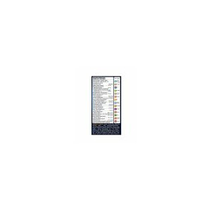 2x Lucovitaal Complex met Keratine - 15.99 euro