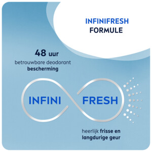 6x NIVEA Men Deodorant Spray Fresh Active - 32.77 euro
