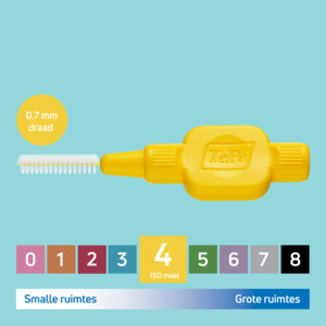 TePe Interdentale Ragers Original 0,7 mm Geel - 6.19 euro