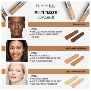 Rimmel The Multi-Tasker Concealer 080 Tan - 11.89 euro
