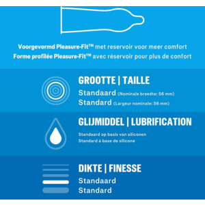 Durex - Extra Safe Condooms 20 stuks & Classic Natural Condooms 20 stuks - Pakket - 28.53 euro