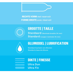 Durex Nude Extra Lube Condooms 10 stuks & Orgasm Intense Stimulerende Gel 10 ml Pakket - 24.85 euro