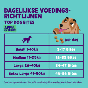 4x Edgard & Cooper Adult Bite S Appel 50 gr