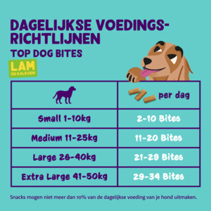 Edgard & Cooper Adult Bite L  Lam & Kalkoen 50 gr