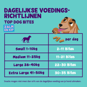 Edgard & Cooper Adult Bite L  Zalm & Kip 50 gr