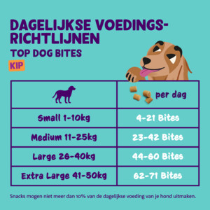 Edgard & Cooper Adult Bite S Kip 50 gr
