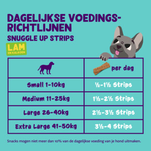 Edgard & Cooper Adult Strips Lam & Kalkoen 75 gr