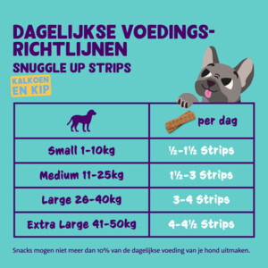 3x Edgard & Cooper Adult Strips Kalkoen - Kip - 13.24 euro