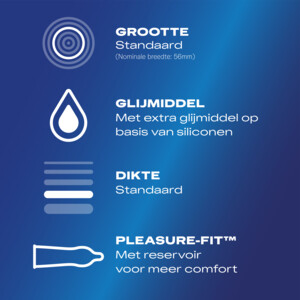 2x Durex Condooms Originals Classic Natural - 57.6 euro